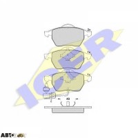 Тормозные колодки ICER 181384