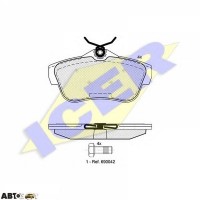 Тормозные колодки ICER 141823