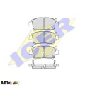 Тормозные колодки ICER 181583, цена: 2 066 грн.