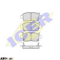 Гальмівні колодки ICER 181583