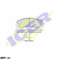 Гальмівні колодки ICER 181358