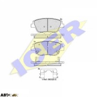 Гальмівні колодки ICER 182136