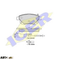 Тормозные колодки ICER 141794