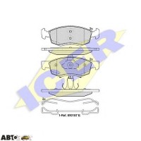 Тормозные колодки ICER 181924