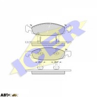 Гальмівні колодки ICER 181398