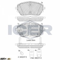 Тормозные колодки ICER 182287