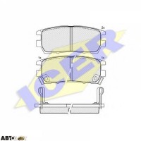 Гальмівні колодки ICER 140980