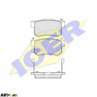 Тормозные колодки ICER 181187