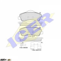 Тормозные колодки ICER 182131