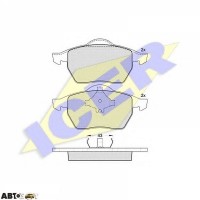 Тормозные колодки ICER 181131