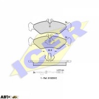 Тормозные колодки ICER 141102