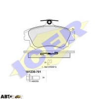 Тормозные колодки ICER 181236701