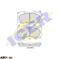 Тормозные колодки ICER 181665