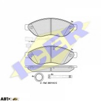 Тормозные колодки ICER 141803