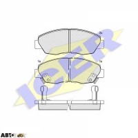Тормозные колодки ICER 181329