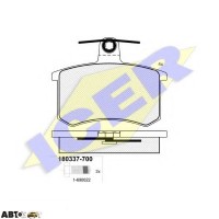 Тормозные колодки ICER 180337700