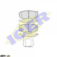 Тормозные колодки ICER 182094