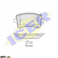 Тормозные колодки ICER 181835