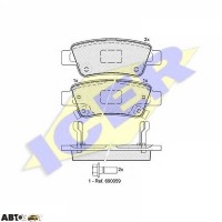Тормозные колодки ICER 181888