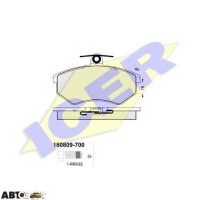 Тормозные колодки ICER 180809700