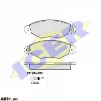 Тормозные колодки ICER 181204702