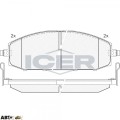 Тормозные колодки ICER 181448, ціна: 2 870 грн.