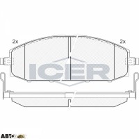 Тормозные колодки ICER 181448