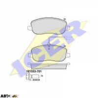 Тормозные колодки ICER 181553701