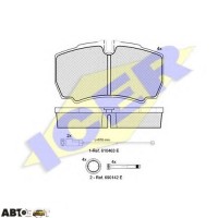 Тормозные колодки ICER 151640229