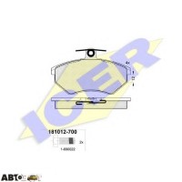Гальмівні колодки ICER 181012700
