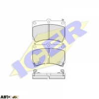 Тормозные колодки ICER 180970