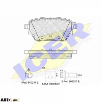 Тормозные колодки ICER 182353