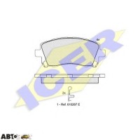 Тормозные колодки ICER 181247