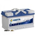 Автомобильный аккумулятор VARTA 6СТ-75 Blue Dynamic EFB (E46), цена: 14 288 грн.