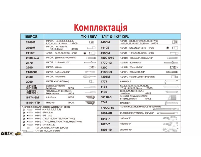 Набор инструментов HANS TK-158V, цена: 27 402 грн.