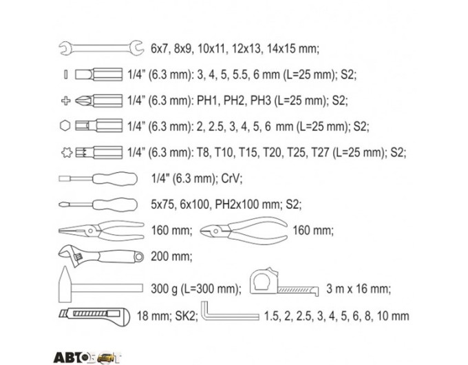 Набір інструментів YATO YT-39280, ціна: 5 879 грн.