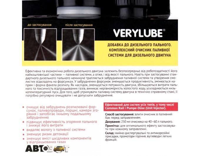 Комплексный очиститель VERYLUBE ХВ 30025 250мл, ціна: 476 грн.