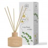 Аромадифузор з паличками Aroma Home Sticks One Line Combo Orange Blossom&Eucalyptus 100мл, ціна: 349 грн.
