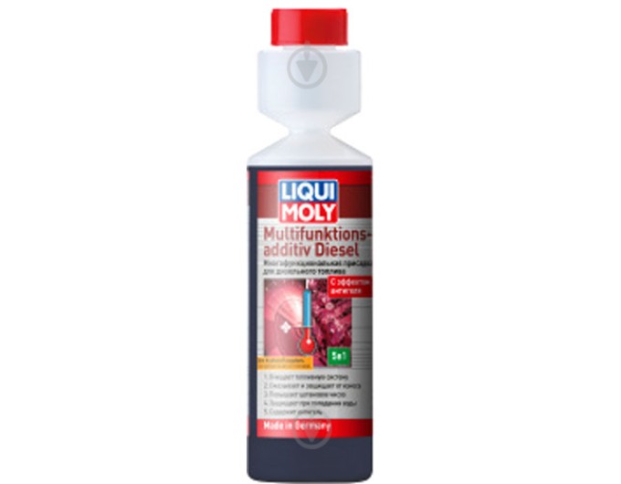 Присадка універсальна Liqui Moly 250 мл, ціна: 723 грн.